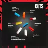 Universal Nutrition Animal Cuts Powder (248 g, Bonbon Arc-en-ciel)