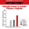MuscleMeds Nitrotest - 2 in 1 Pre-Workout + Test Booster (474 g, Rocket Pop)