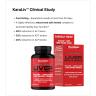 MuscleMeds Liver Detox And Defend (120 Capsule)