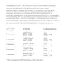 JutaVit Vitamin D3 Kid 800 IU (60 Comprimé à mâcher, Fraise)