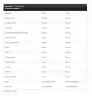 Kevin Levrone LevroPump (350 g, Exotique)