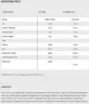 Science in Sport GO Hydro Tablet (20 Comprimé effervescent, Fraise Citron Vert)