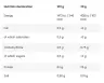 Skull Labs 100% Whey Isolate Sample (1 db, Vanille)
