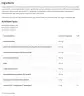 OstroVit Pharma Liver Aid (90 Capsule)