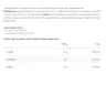 Nutriversum 2:1:1 BCAA Sugar Free Powder (6 g, Cerise)
