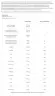 BioTechUSA Men’s Arginine (90 Capsule)