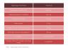 Olimp Labs Arthroblock (60 Capsule)