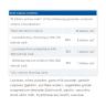 Natural Factors Acidophilus & Bifidus Double Strength (180 Capsule)