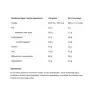 ALLNUTRITION Whey Delicious  (700 g, Café Caramel)