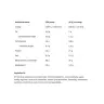 ALLNUTRITION Whey Protein (908 g, Vanille banane)